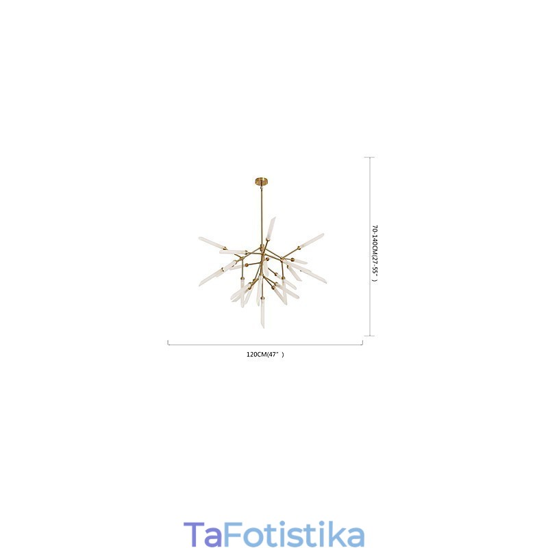 Μελέτη Πολυέλαιος
