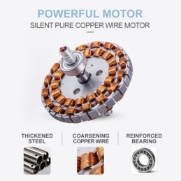 Φωτιστικό οροφής ανεμιστήρα Trichromatic Dimming με τηλεχειριστήριο 3 ταχυτήτων