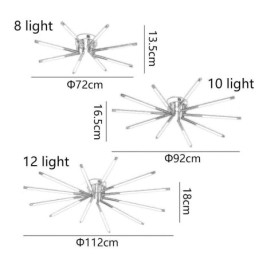 Φωτιστικό οροφής Simple Flush Mount Fireworks