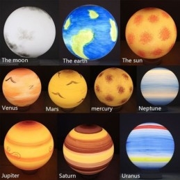 Κρεμαστό φωτιστικό Nordic Planet Design Μοναδικός πολυέλαιος Solar System Planets