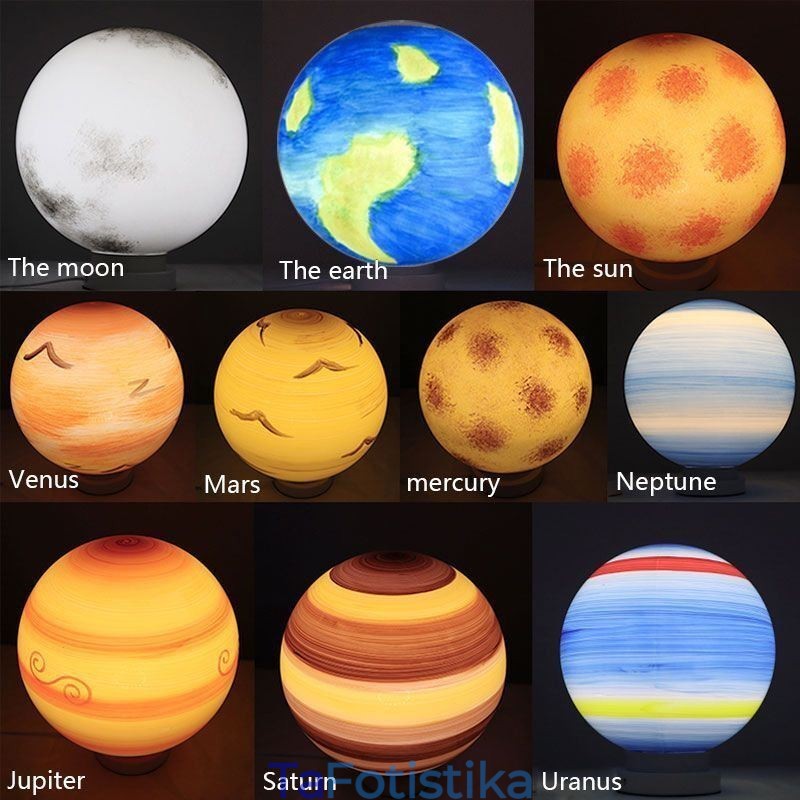 Κρεμαστό φωτιστικό Nordic Planet Design Μοναδικός πολυέλαιος Solar System Planets