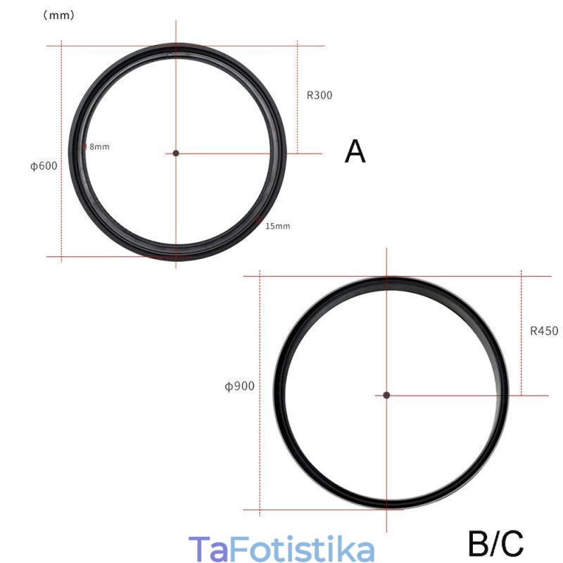 Χωνευτές ράγες φωτισμού τροχιάς Στρογγυλές μαγνητικές λωρίδες τροχιάς αλουμινίου