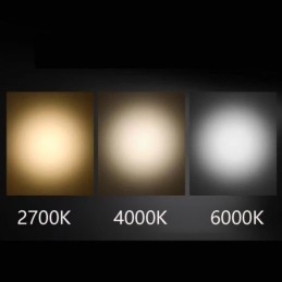 Spot Light Stage KTV οροφής Spotlight 4 επίπεδα ρύθμισης διαφράγματος