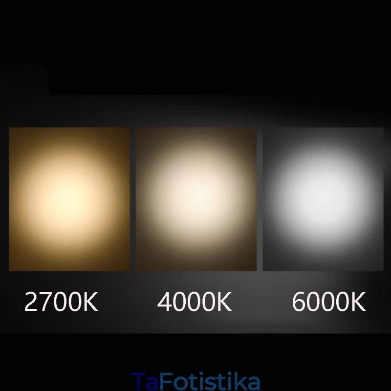 Spot Light Stage KTV οροφής Spotlight 4 επίπεδα ρύθμισης διαφράγματος